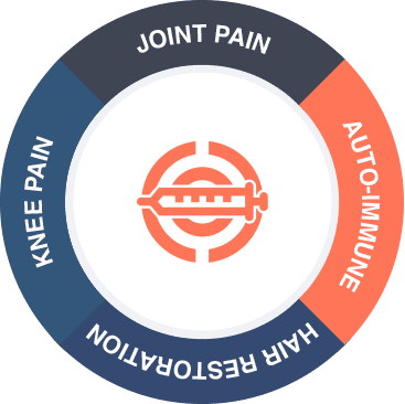 Advanced Regenerative Medicine Treatments